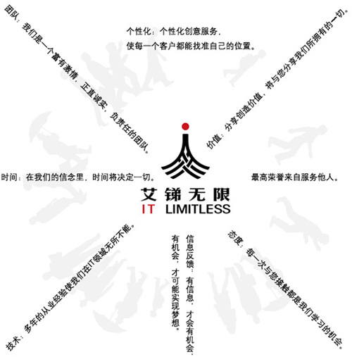 服務(wù)優(yōu)勢