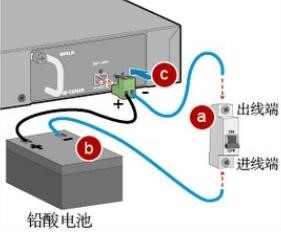 家庭交換機(jī)怎么安裝_