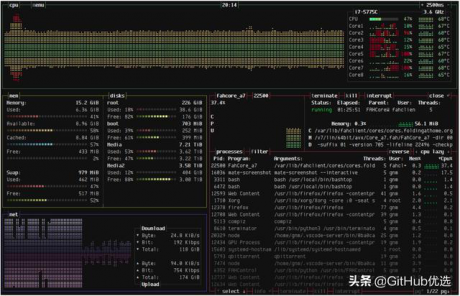 IT運維-Bash編譯而成！超炫酷Linux資源監視器